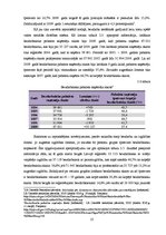 Diplomdarbs 'ES dalībvalstu īstenotās nodarbinātības politikas ekonomiskās krīzes apstākļos', 25.