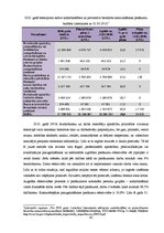 Diplomdarbs 'ES dalībvalstu īstenotās nodarbinātības politikas ekonomiskās krīzes apstākļos', 42.