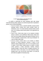 Referāts 'Sociālo mārketinga kanālu pielietošana uzņēmējdarbības veicināšanā', 11.