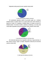 Referāts 'Sociālo mārketinga kanālu pielietošana uzņēmējdarbības veicināšanā', 16.
