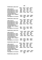 Paraugs 'Pirmais praktiskais darbs priekšmetā "Transporta aspekti loģistikā"', 4.