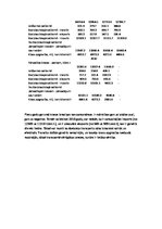 Paraugs 'Pirmais praktiskais darbs priekšmetā "Transporta aspekti loģistikā"', 5.