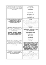 Konspekts 'Aspazijas faktu tabula', 2.