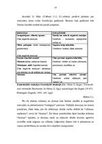 Referāts 'Sākumskolas bērnu uzvedību īpatnības frustrējošās situācijās, to sociālie cēloņi', 19.