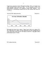 Referāts 'Rīgas Fondu biržas stratēģijas attīstības virzieni', 5.