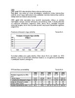 Referāts 'Rīgas Fondu biržas stratēģijas attīstības virzieni', 7.