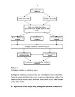 Referāts 'Rīgas Fondu biržas stratēģijas attīstības virzieni', 18.