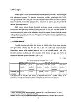 Konspekts 'Nozares apraksts restorānu un viesnīcu nozarē', 11.