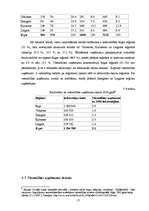 Konspekts 'Nozares apraksts restorānu un viesnīcu nozarē', 17.