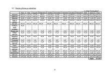 Biznesa plāns 'SIA "Sfinksa"', 25.