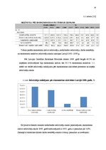 Referāts 'Nodarbinātība un bezdarbs – vienas no mūsu ekonomikas galvenajām problēmām', 14.