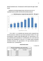 Referāts 'Nodarbinātība un bezdarbs – vienas no mūsu ekonomikas galvenajām problēmām', 15.