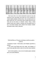 Referāts 'Naudas viltošanas un izplatīšanas vēsturiskais un krimināltiesiskais aspekts ', 9.