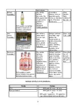 Paraugs 'Reklāmas kampaņa "Gardu muti" produktam "Zelteris"', 5.