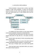Referāts 'Investīcijas, to klasifikācija', 12.