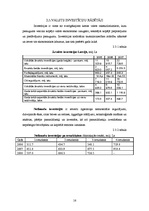 Referāts 'Investīcijas, to klasifikācija', 16.