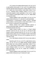 Referāts 'Investīcijas, to klasifikācija', 18.