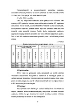 Referāts 'Investīcijas, to klasifikācija', 19.