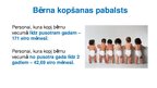 Prezentācija 'Bērnu kopšanas atvaļinājuma ilgums', 4.