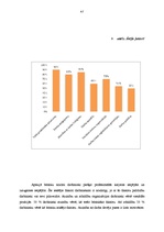 Diplomdarbs 'Darbinieku motivācijas pilnveidošanas iespējas ekonomiskās krīzes laikā organizā', 45.