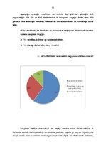 Diplomdarbs 'Darbinieku motivācijas pilnveidošanas iespējas ekonomiskās krīzes laikā organizā', 51.