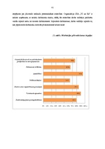 Diplomdarbs 'Darbinieku motivācijas pilnveidošanas iespējas ekonomiskās krīzes laikā organizā', 59.