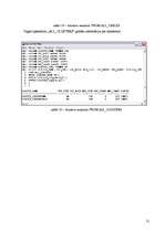 Referāts 'Relāciju datu bāzes informācijas objekti', 31.