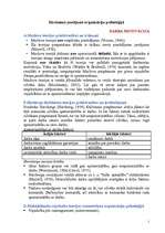 Konspekts 'Organizāciju psiholoģija', 1.