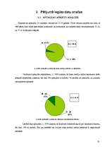 Referāts 'Sabiedrībā pastāvošo stereotipu izraisītie ēšanas traucējumi', 23.
