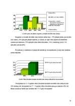 Referāts 'Sabiedrībā pastāvošo stereotipu izraisītie ēšanas traucējumi', 24.