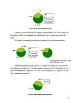 Referāts 'Sabiedrībā pastāvošo stereotipu izraisītie ēšanas traucējumi', 25.