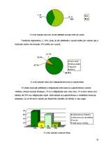 Referāts 'Sabiedrībā pastāvošo stereotipu izraisītie ēšanas traucējumi', 28.