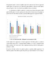 Referāts 'Darbības efektivitātes paaugstināšanas iespējas uzņēmumā SIA “AMPLEXOR LATVIA”', 18.