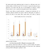 Referāts 'Darbības efektivitātes paaugstināšanas iespējas uzņēmumā SIA “AMPLEXOR LATVIA”', 21.