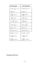 Paraugs 'Integrāļa izmantošana būvniecībā', 5.