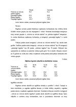 Referāts 'Ēdināšanas nozares darbinieku izpratne par higiēnu Ankarā', 7.
