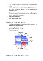 Referāts 'Uzņēmuma AS "Ergo Latvija" analīze', 11.