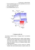 Referāts 'Uzņēmuma AS "Ergo Latvija" analīze', 12.