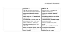 Referāts 'Uzņēmuma AS "Ergo Latvija" analīze', 24.