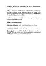 Konspekts 'Ievads logopēdijā. Bērnu runas un valodas traucējumi, cēloņi un profilakse', 4.