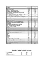 Referāts 'Tūrisma attīstība Latvijā', 65.