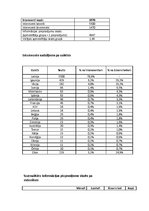 Referāts 'Tūrisma attīstība Latvijā', 66.