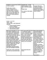 Prakses atskaite 'Vadīšanas prakses atskaite pirmsskolā', 3.