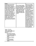 Prakses atskaite 'Vadīšanas prakses atskaite pirmsskolā', 7.