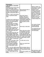 Prakses atskaite 'Vadīšanas prakses atskaite pirmsskolā', 8.