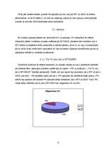 Referāts 'HIV/AIDS jauniešu dzīvē', 12.