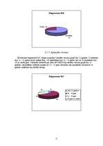 Referāts 'HIV/AIDS jauniešu dzīvē', 17.