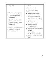 Prakses atskaite 'Apsaimniekošana pārvaldība', 14.