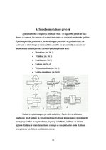 Prakses atskaite 'Prakses atskaite metālapstrādē', 12.