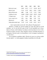 Referāts 'Rundāles pašvaldības tūrisma plānošanas projekts', 11.